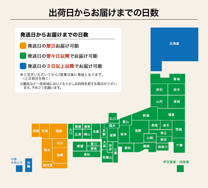 出荷日からお届けまでの日数