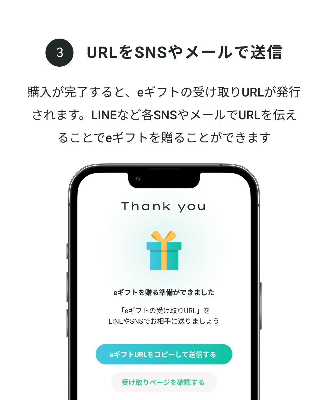 3.URLをSNSやメールで送信する