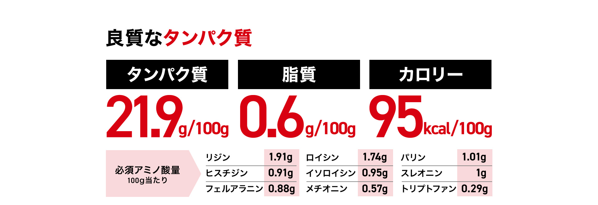 良質なタンパク質