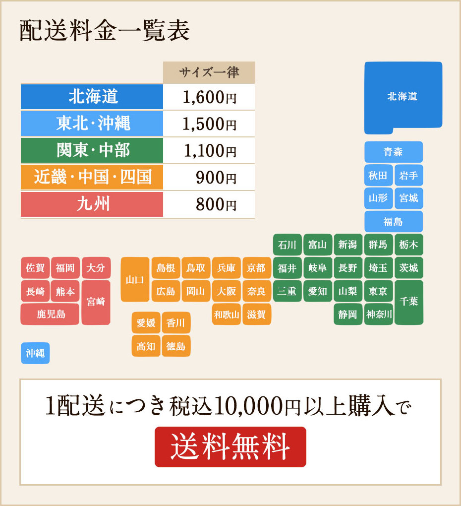 配送料金一覧表